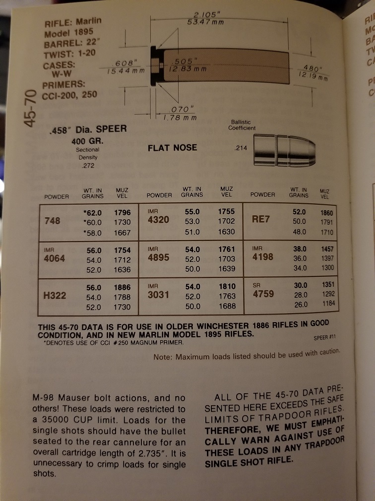 1895 data.jpg