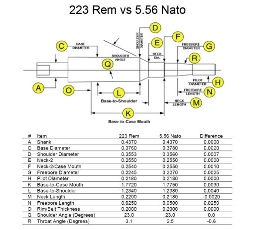 223NATO.jpg