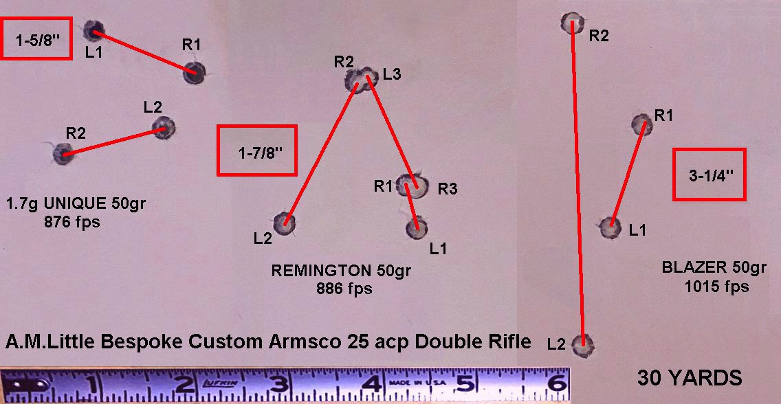 25acp-regulation.jpg