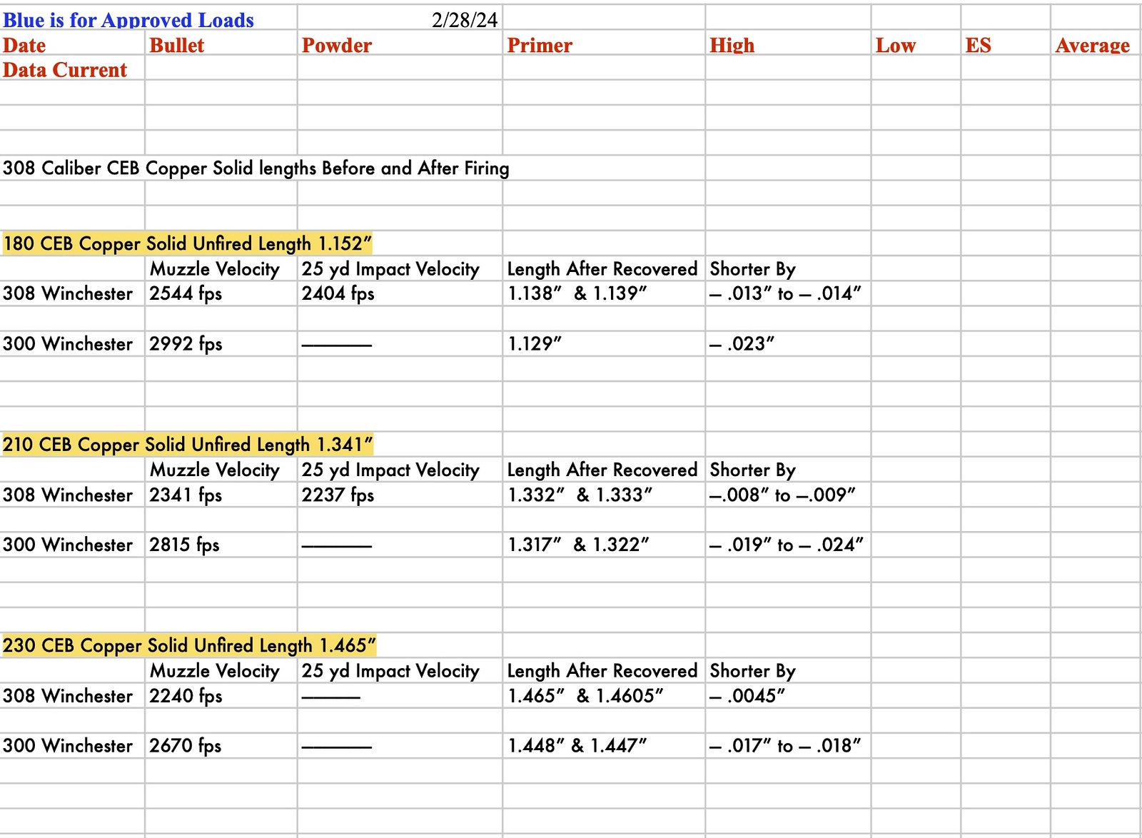 308%20Solid%20Lengths-X3.jpg