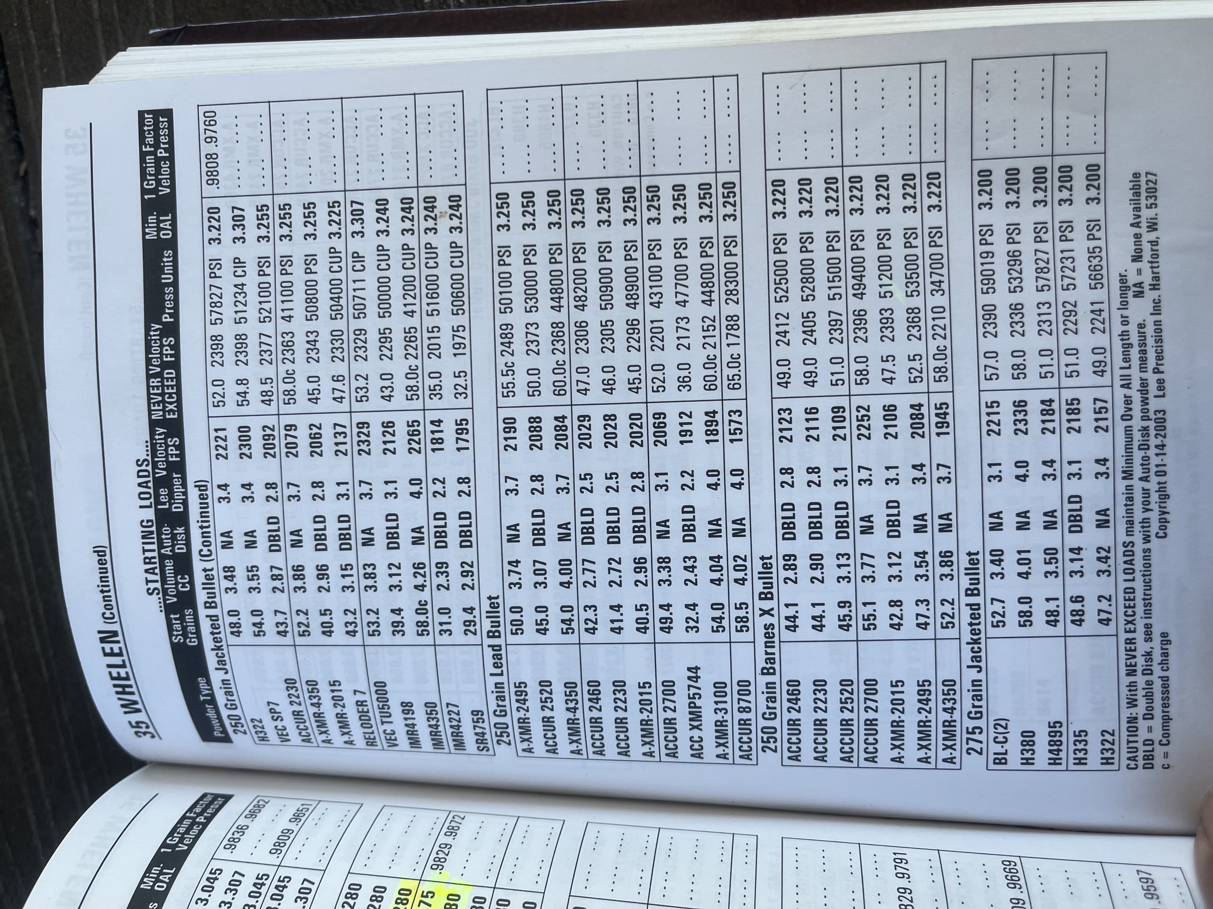 .35 Whelen Load Data.jpg