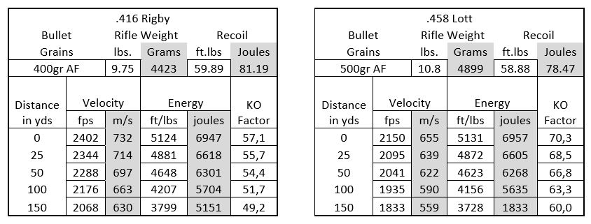 416-458 comparison.JPG