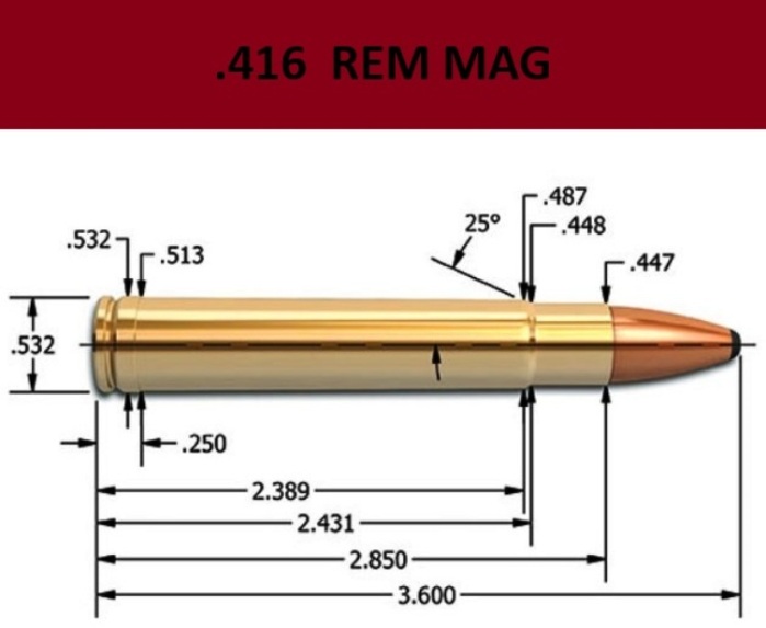 416 Rem Mag (Cartidge Measurements 2) .jpg