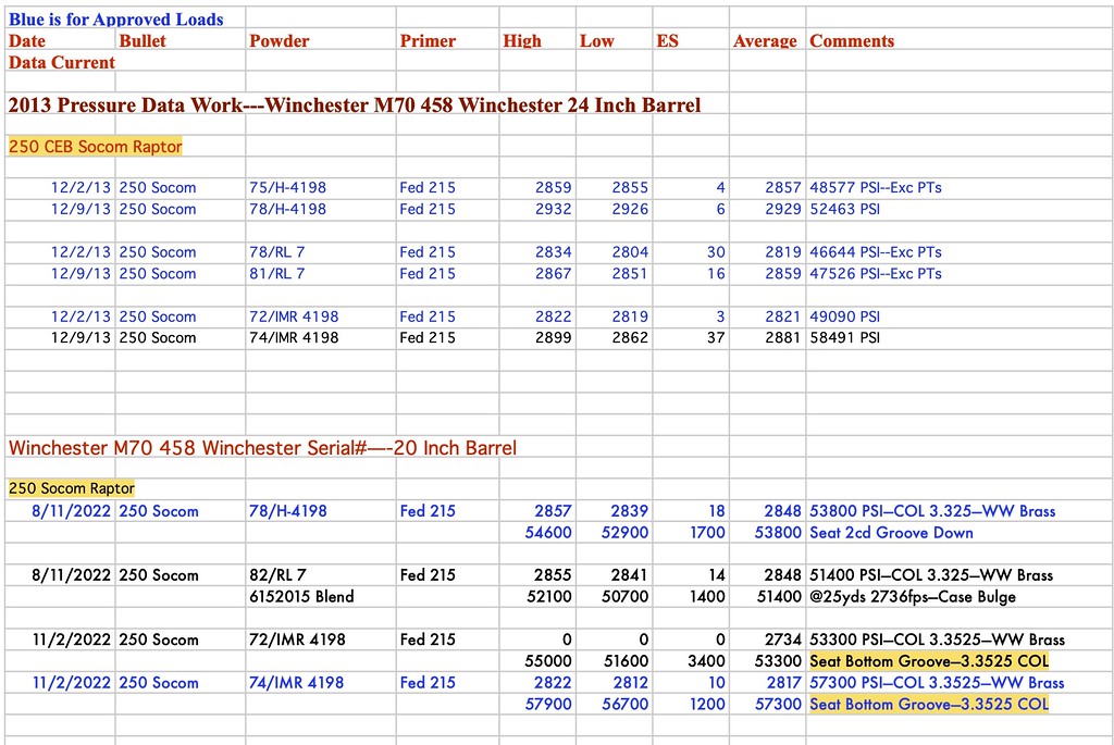 458Win%20250%20Data-XL.jpg