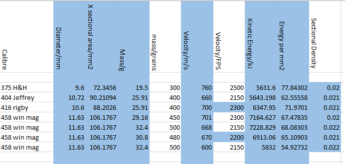 Calibre comparison.png