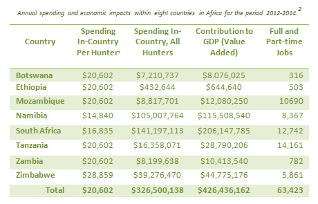 cop17-graph-02.jpg