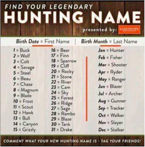 Hunting Name.png