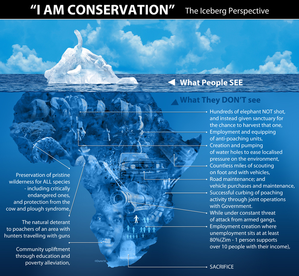 i-am-conservation.jpg