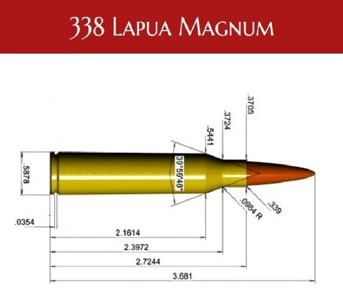 Lee Data for .338 Lapua (B).jpg