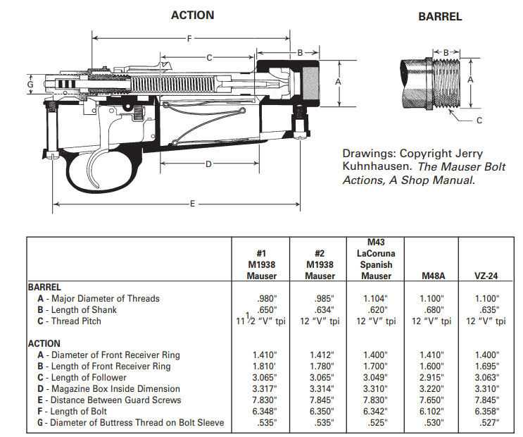 mauser action.jpg