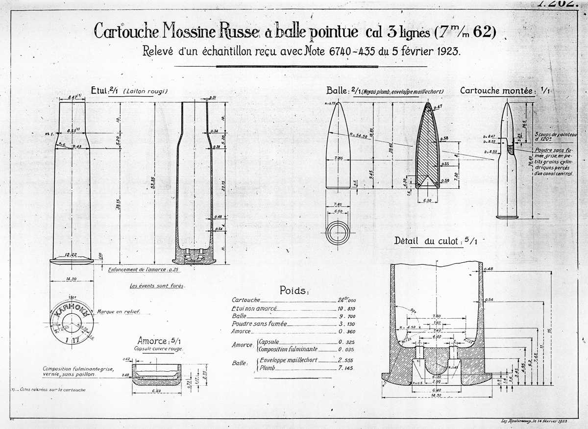 mosin_patron17.JPG