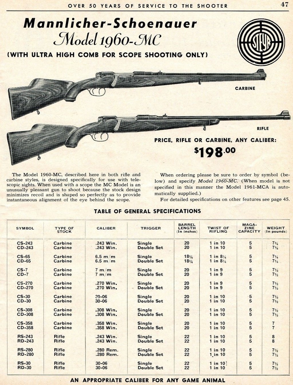 MS Model MC 1962 Stoeger.jpg