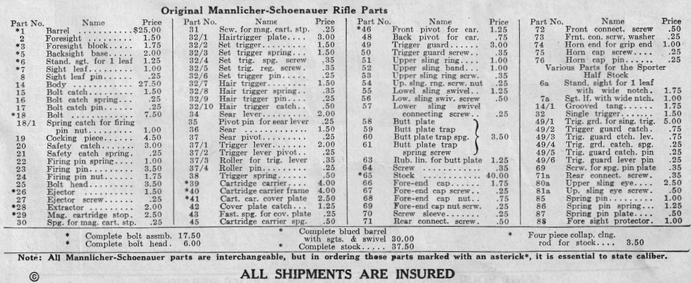 MS ST39 51 Mannlicher Schoenauer details parts plus.jpg