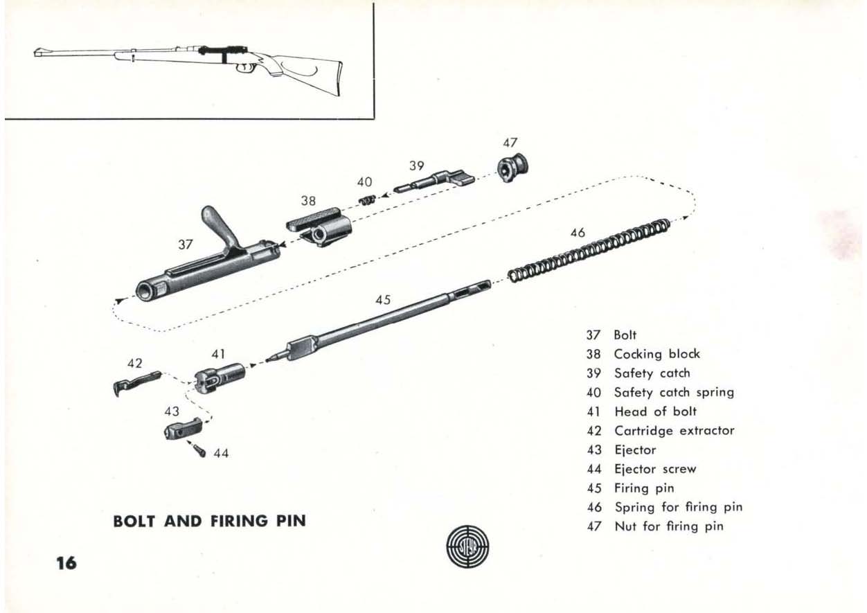 Owners-manual-Mannlicher-Schoenauer-Modell-1950-english-1_Page_18.jpg