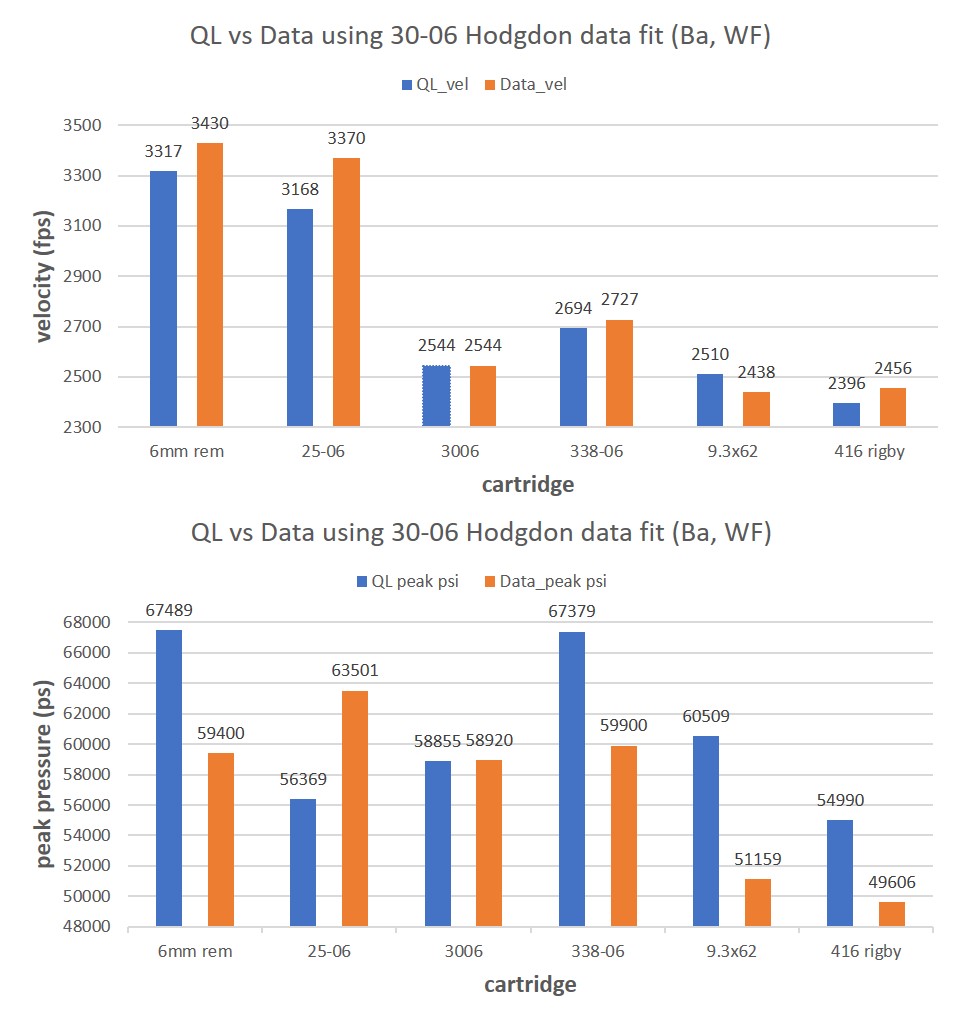 QL extrapolation.jpg