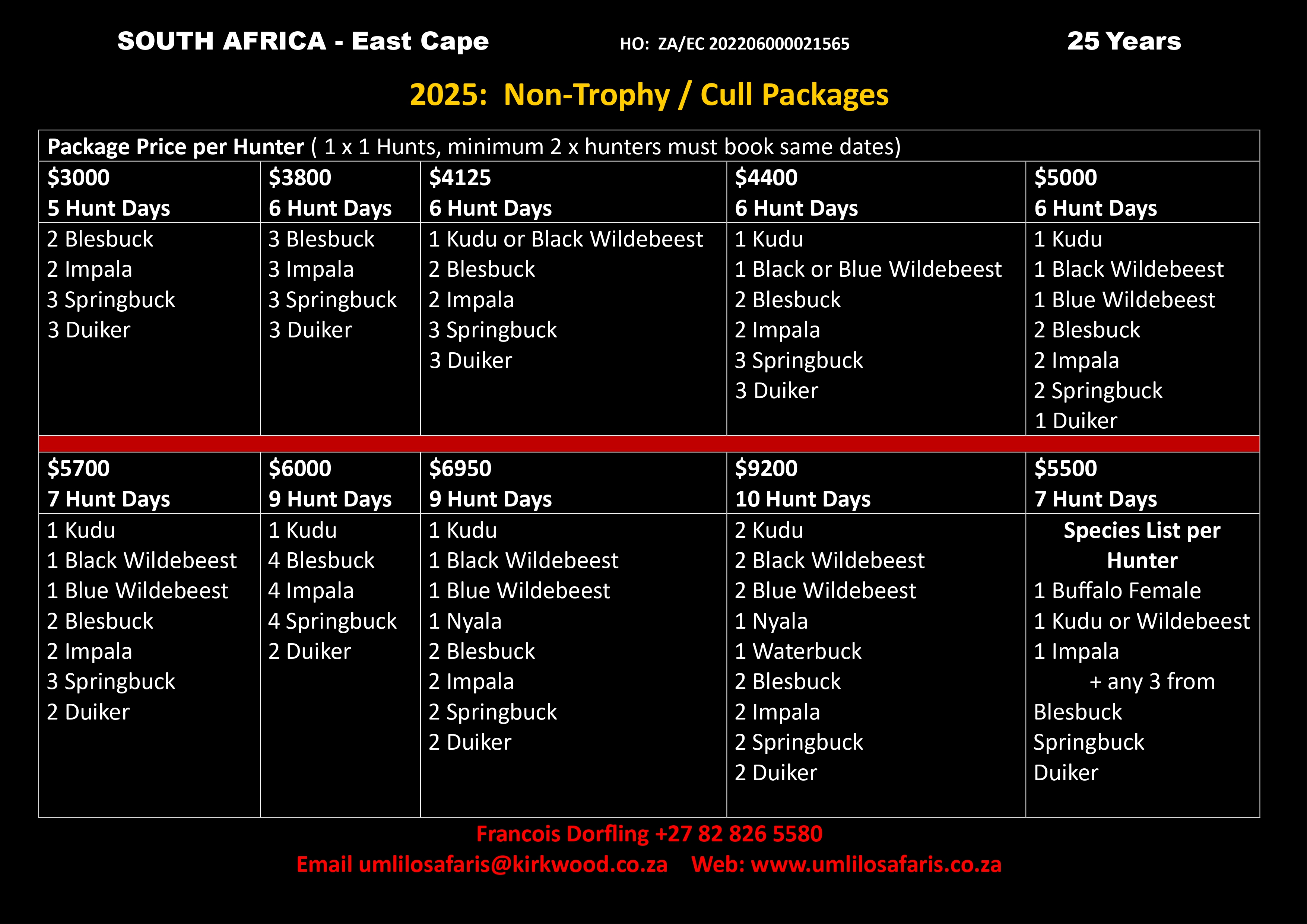 Reel Page 8 = 2025 Cull Packages East Cape US_page-0001.jpg