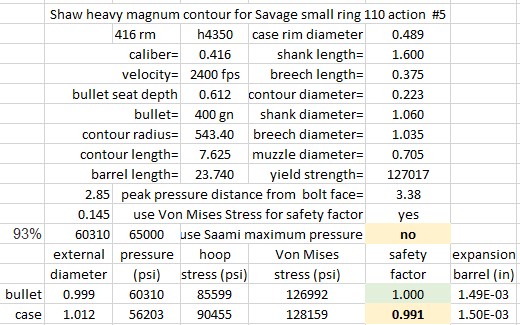 savage small ring.jpg