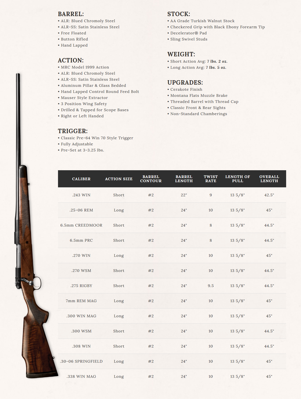 Screenshot_2019-01-10 ALR - Montana Rifle Company.png