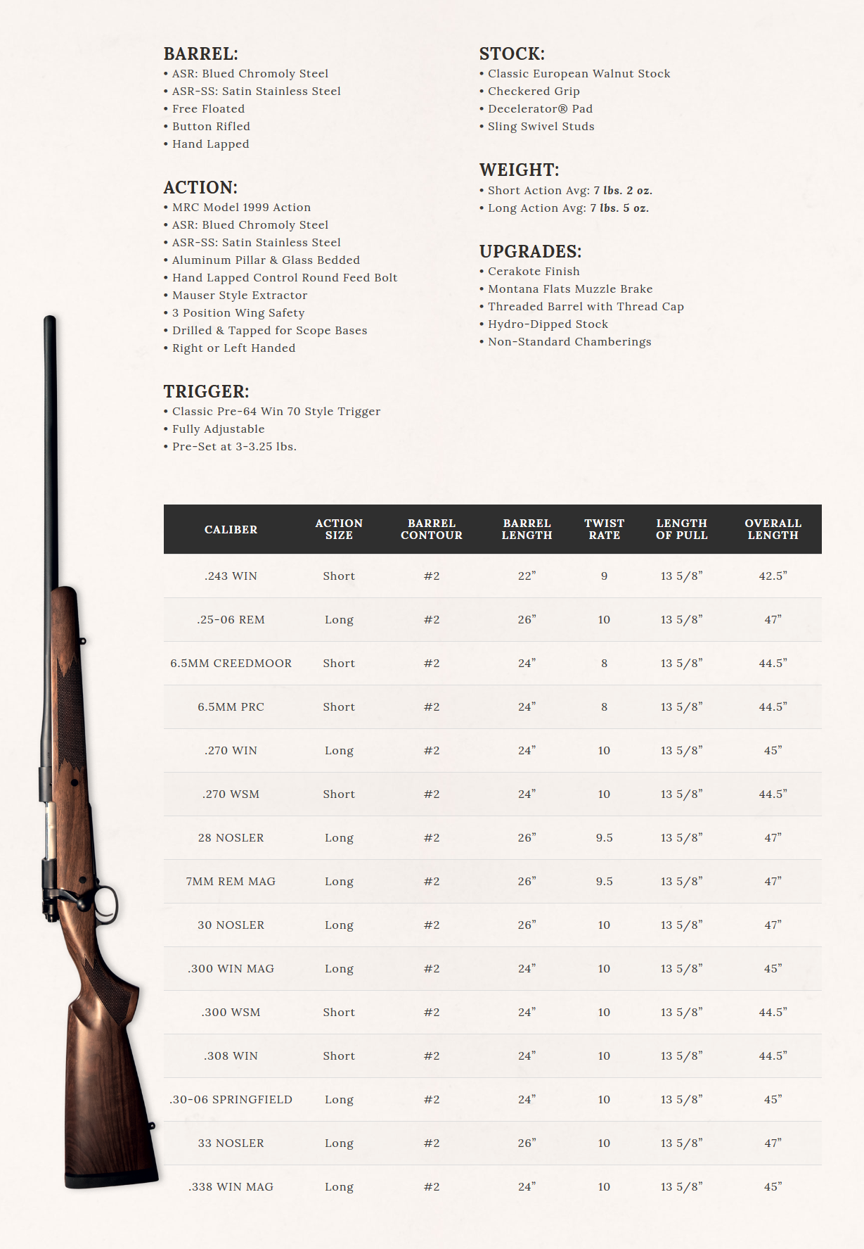 Screenshot_2019-01-23 ASR - Montana Rifle Company.png