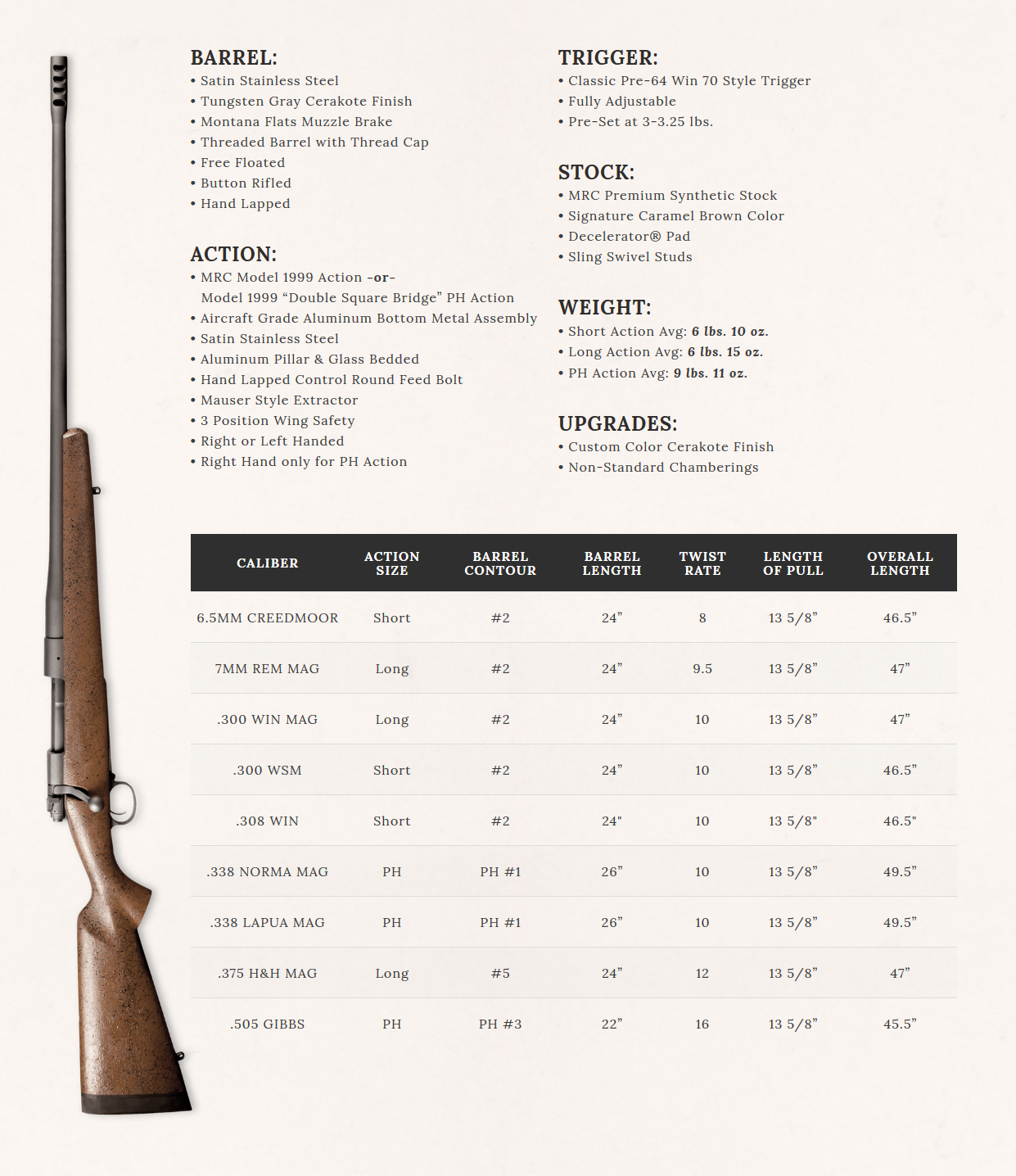 Screenshot_2019-01-23 CBE - Montana Rifle Company (2).png