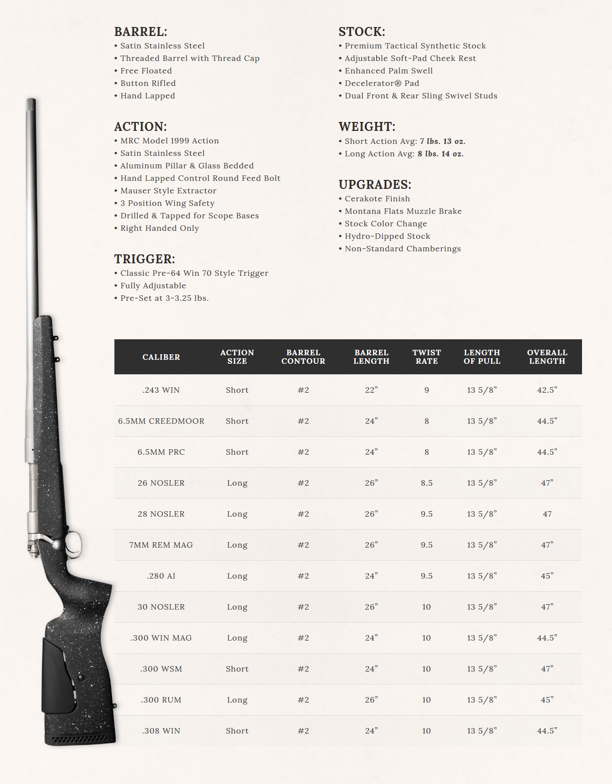 Screenshot_2019-03-12 XTH Montana Rifle Company.png