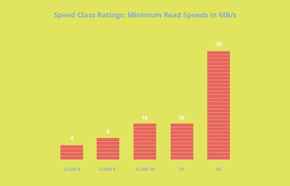 SPEED-CLASS_0.jpg