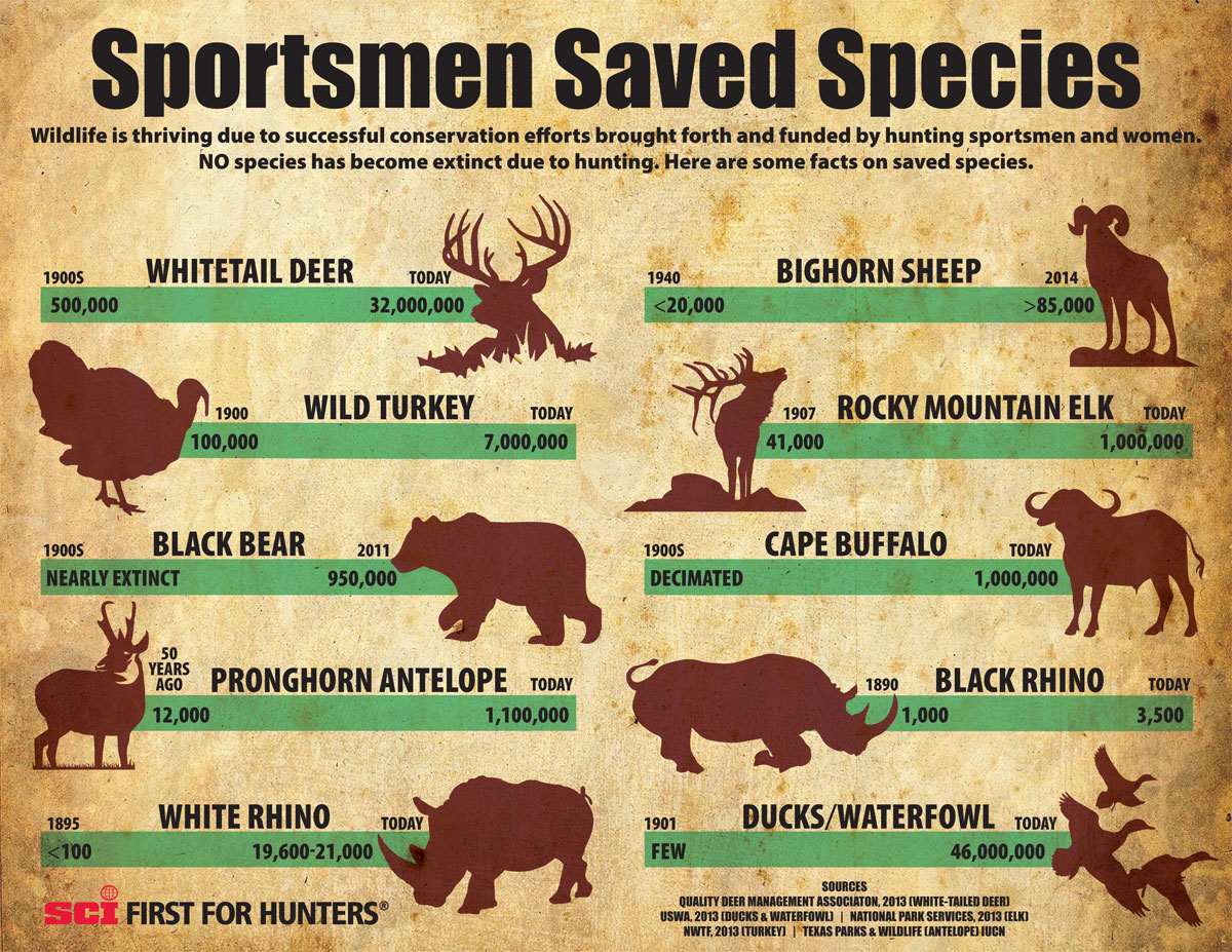 stand-proud-sportsmensaved-species-copy.jpg