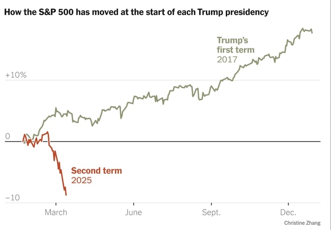 Trump chart.jpg