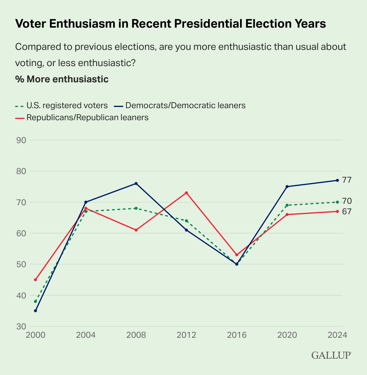 turnout.jpeg