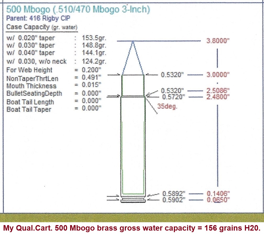 xx010-500Mbogo.JPG