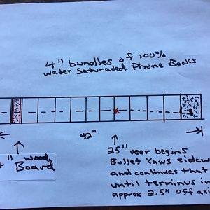 173 gr 7x57 Media Bullet Track