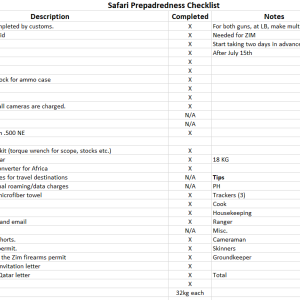 Safari Packing & Prep List