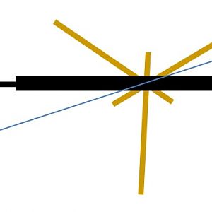 Rifle position on shooting sticks