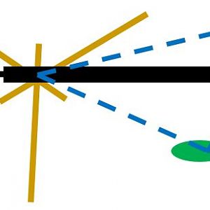 Rifle position on shooting sticks