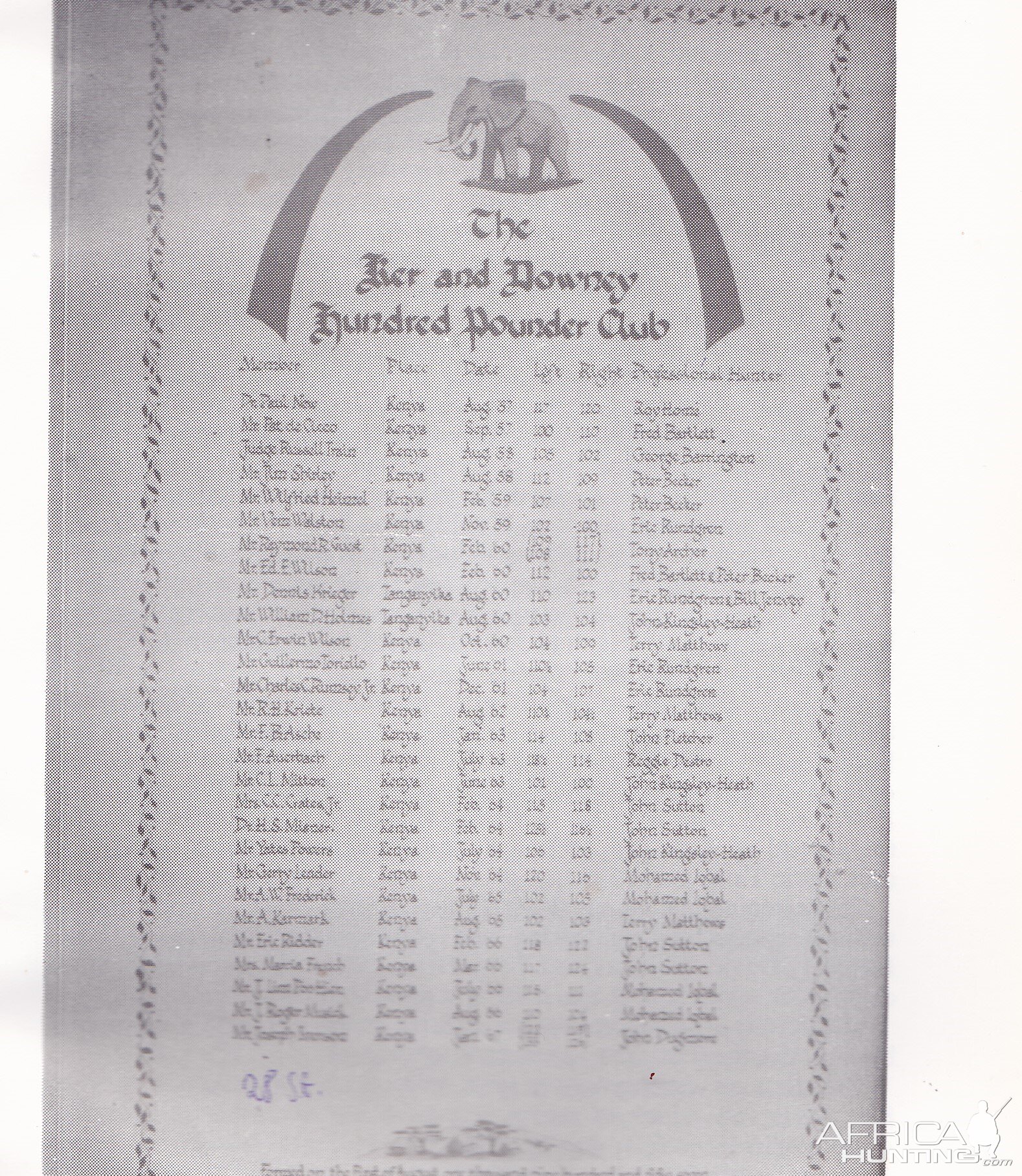 Ker & Downey Safaris "Hundred Pounder Club" List