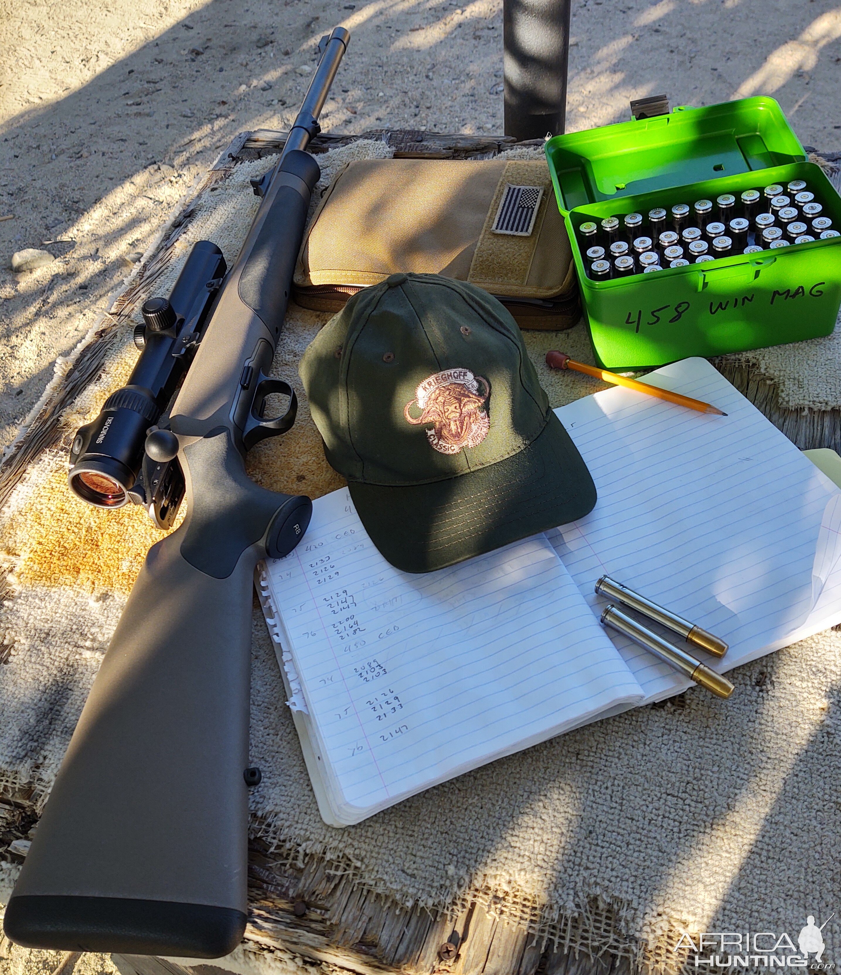 Range Shooting