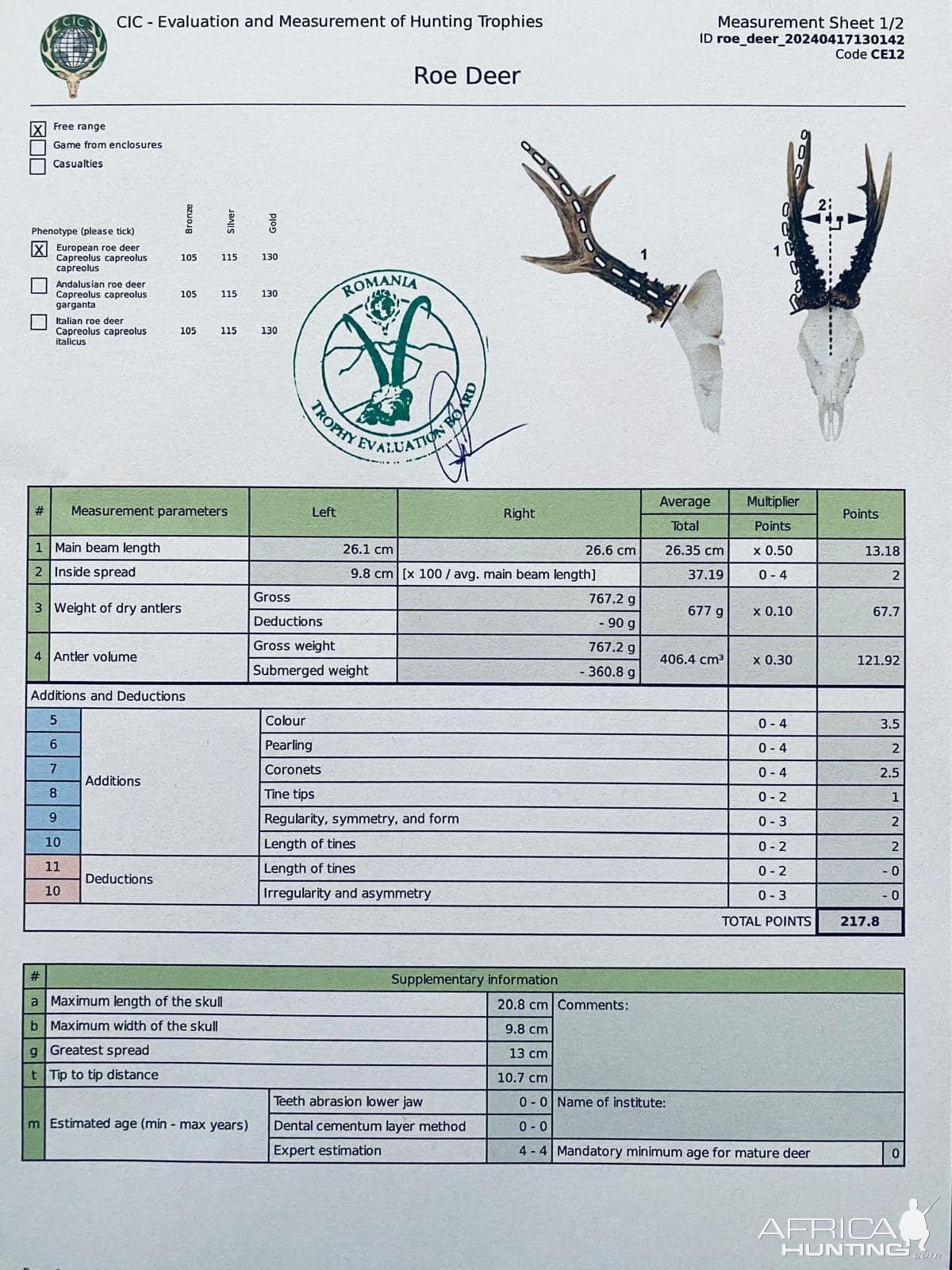 Roe Deer National Record Certificate