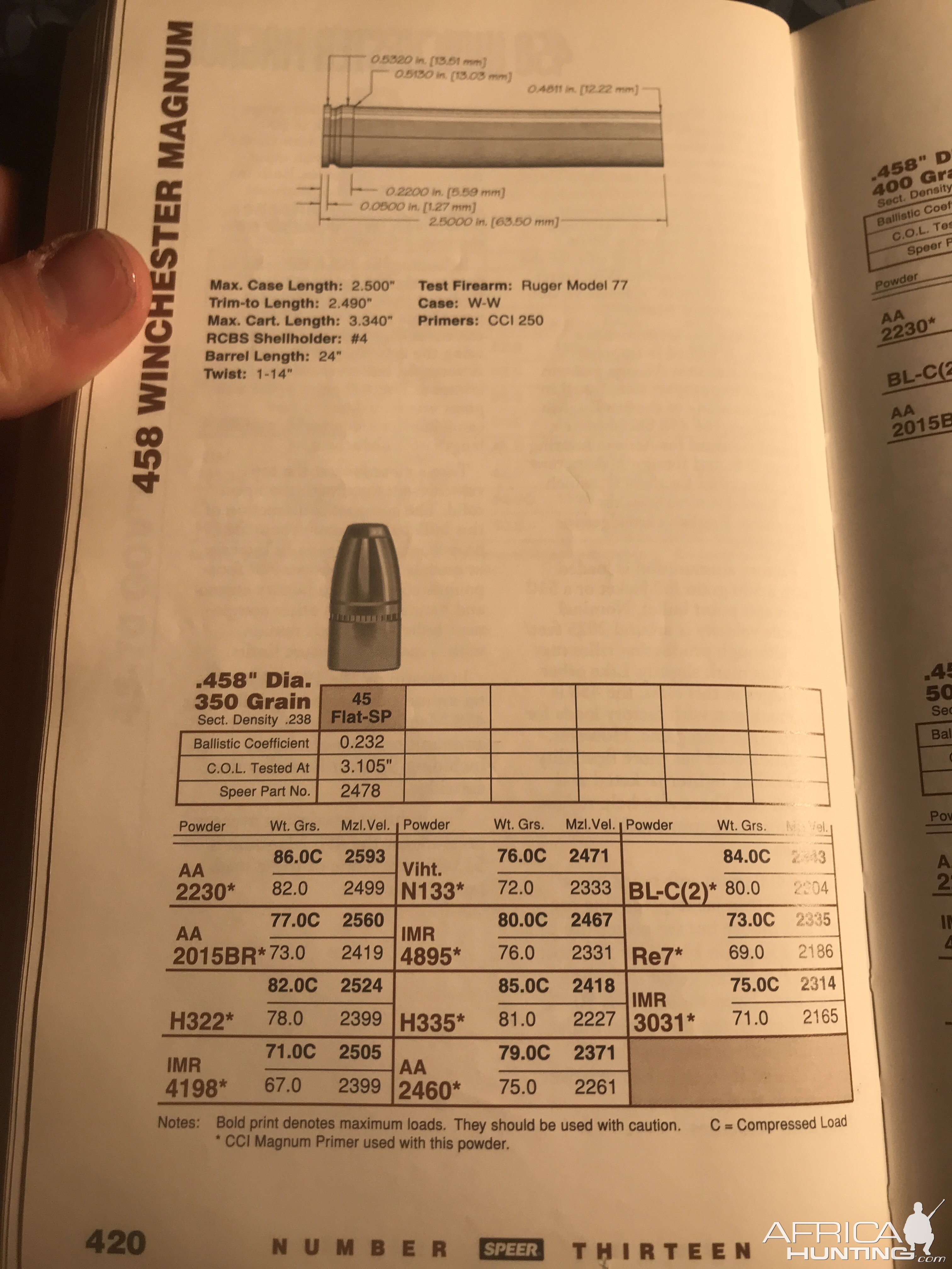 Speer load data for 350 grain bullet